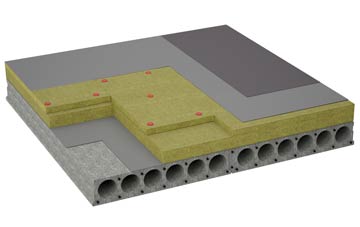 considerations of Staple Cross flat roofing insulation